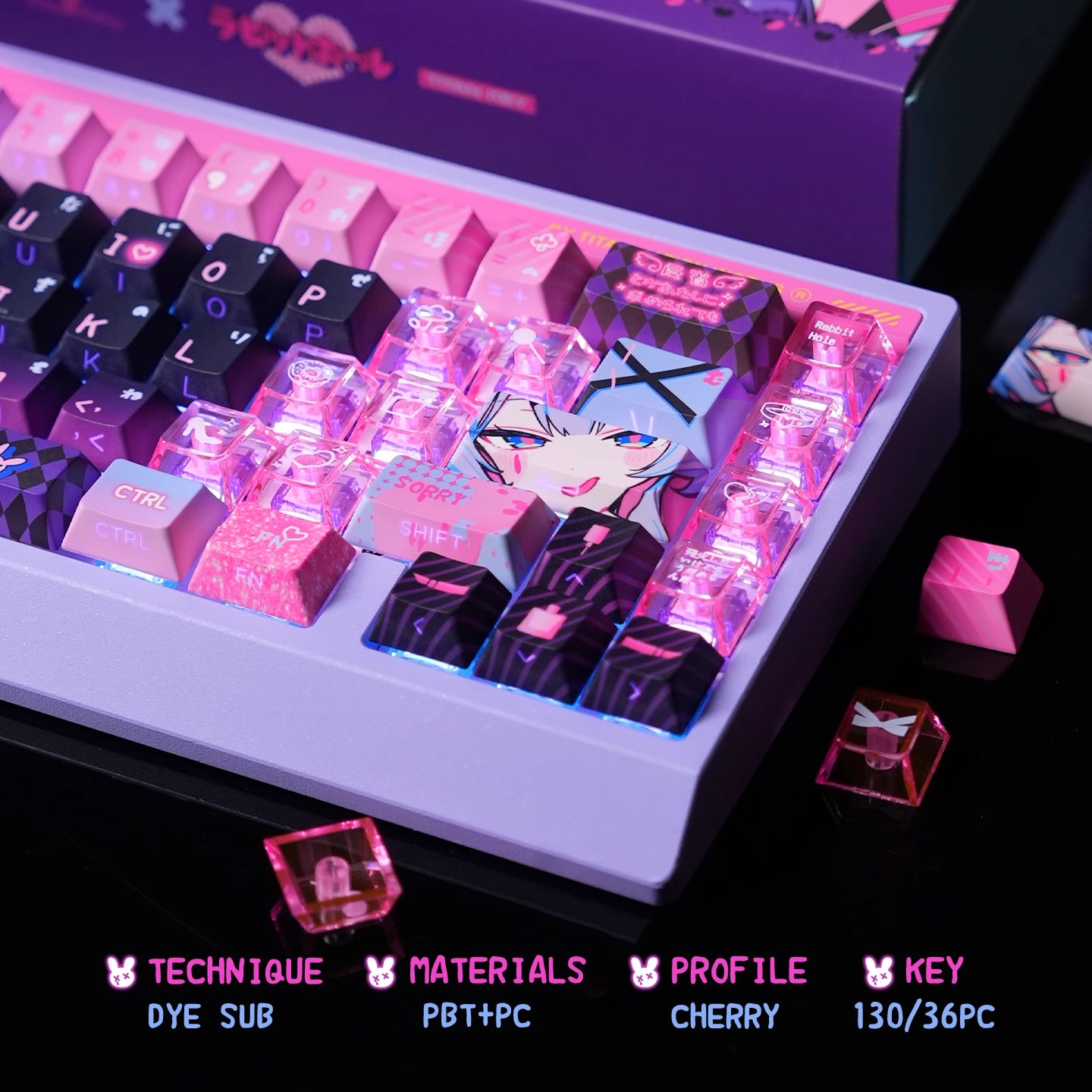 Anime Tavşan Deliği Temalı Öze - Gaming Set Accessories incelemesi ve fiyatı